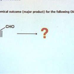 Predict the product for the following diels alder reaction