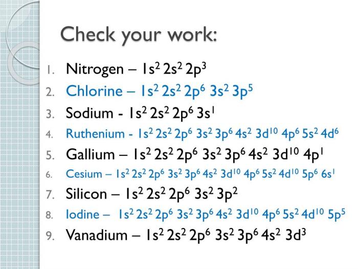 Draw the electron configuration for a neutral atom of manganese.