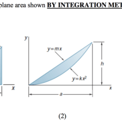 Locate centroid promblem transcribed